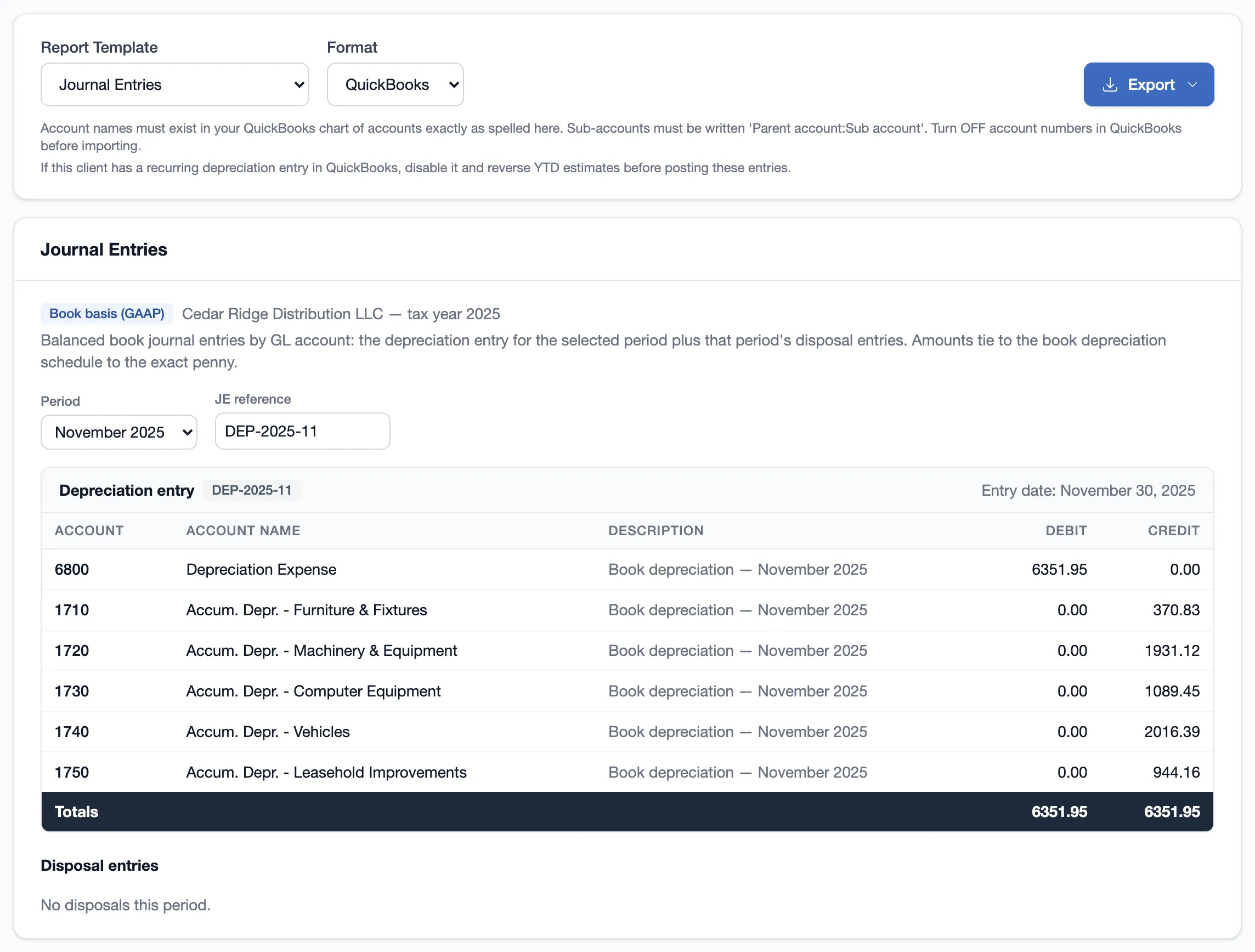 DepreciationPro Journal Entries report for a sample client: November 2025 depreciation entry, $6,351.95 debited to depreciation expense and credited across five accumulated depreciation accounts, with the QuickBooks format picker and a Book basis (GAAP) badge.